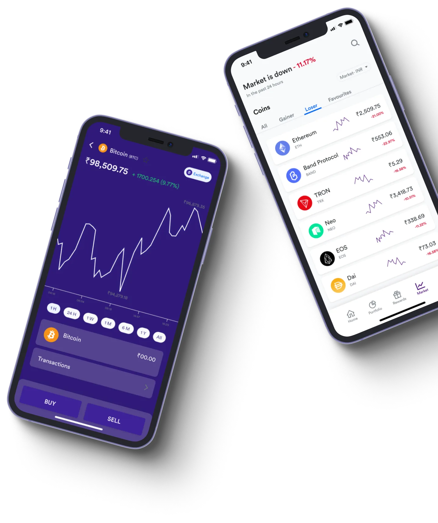 Quanta X5 Alrex - What exactly is online trading?